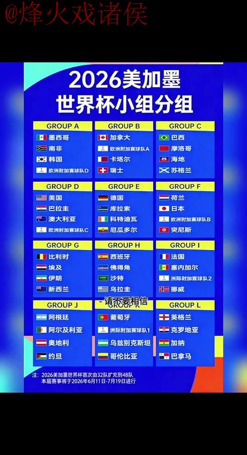 2026世界杯预测稳定官方