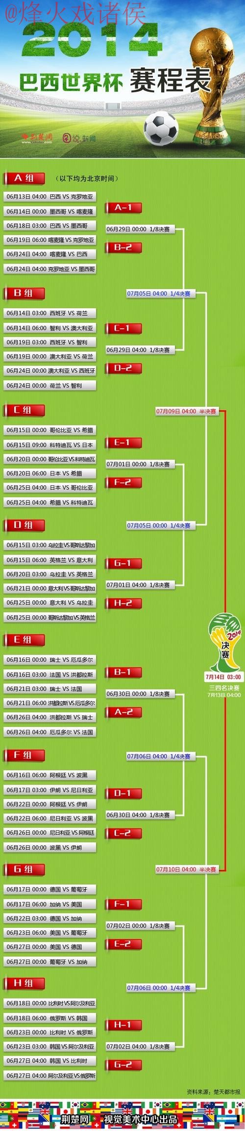 世界杯盘口实时官方 世界杯盘口实时官方
