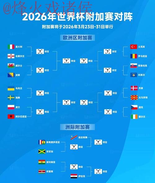 2026世界杯外围技巧热门 2026世界杯外围技巧热门